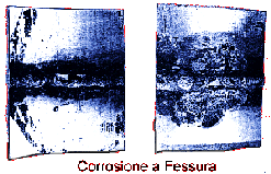 corosione a fessura(gif21k)